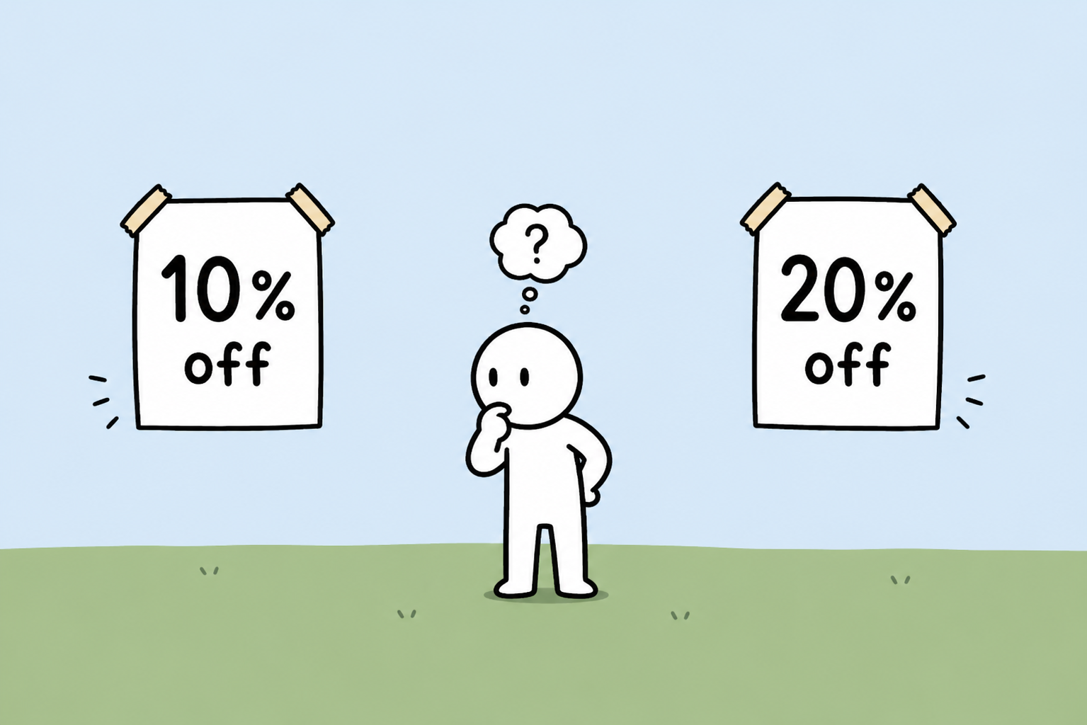 Picking discount rate diagram